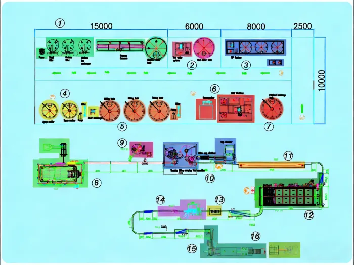 Beverage Blending System for Accurate Mixing & Control