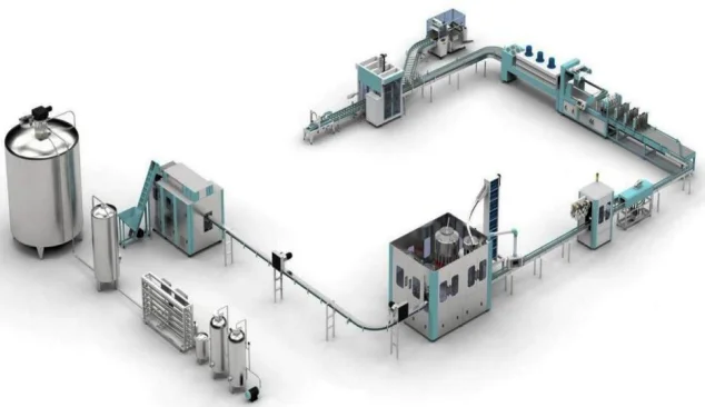 water filling line