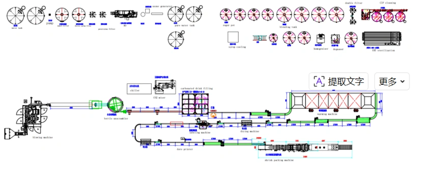 Carbonated drinks production line
