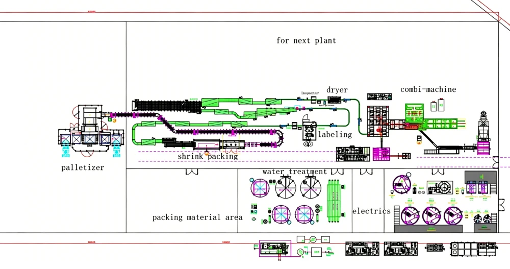 turnkey-project